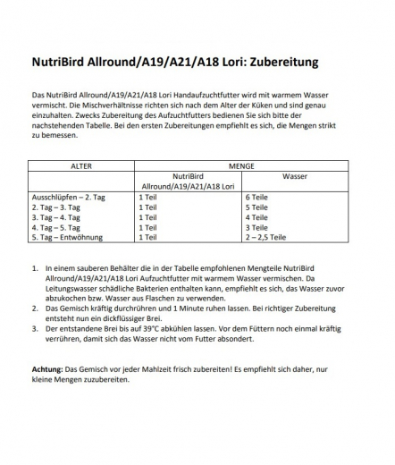 NutriBird A21 250 gr.