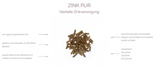 Agrobs Zink pur 3 kg