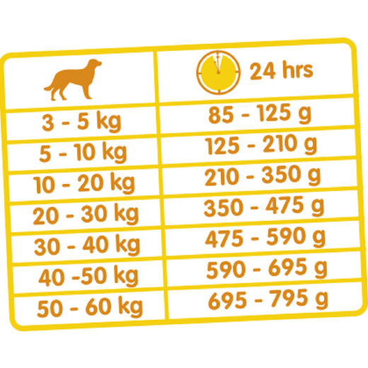 Versele Classic Duo Krok 10 kg