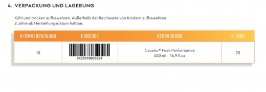 Cavalor Peak Performance 500 ml