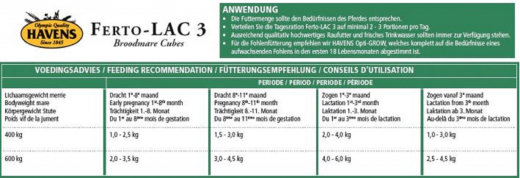 Havens Ferto-LAC 3 Stuten spez. 25 kg