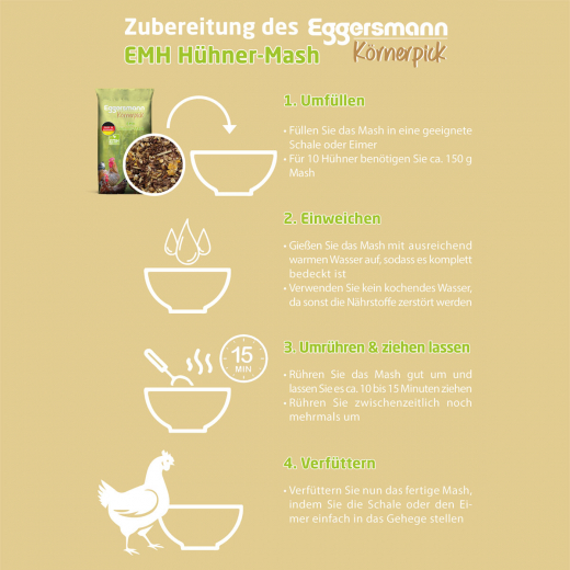 Eggersmann  Körnerpick EMH Hühnermash 15 kg - optimal für schwerfuttrige Hühner, Geflügel, Gänsen und Enten