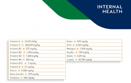 Cavalor Resist + Vit C 2 kg