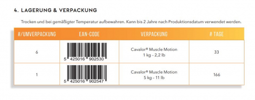 Cavalor Muscle Motion, 1kg