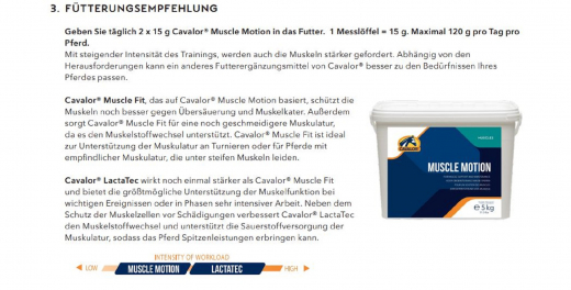 Cavalor Muscle Motion 5 kg