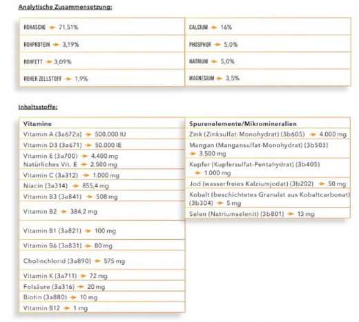 Cavalor Nutri Support 5 kg