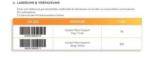 Cavalor Nutri Support 5 kg