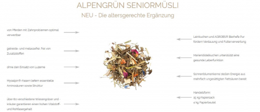 Agrobs Alpengrün Seniormüsli 4 kg