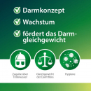 Röhnfried DarmFit 1 Liter fördert das Darmgleichgewicht