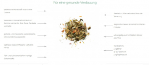 Agrobs Alpengrün Mash 15 kg