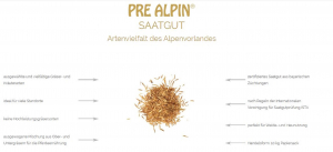 Agrobs Pre Alpin Saatgut 10 kg