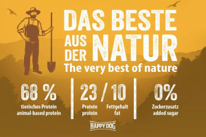 Happy Dog  NaturCroq Geflügel & Reis 11 kg FH leicht verdaulich