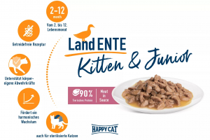 20 x Happy Cat Kitten & Junior LandEnte Pouch 85 gr getreidefrei